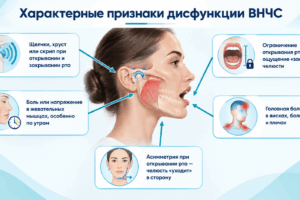 Болит челюсть возле уха